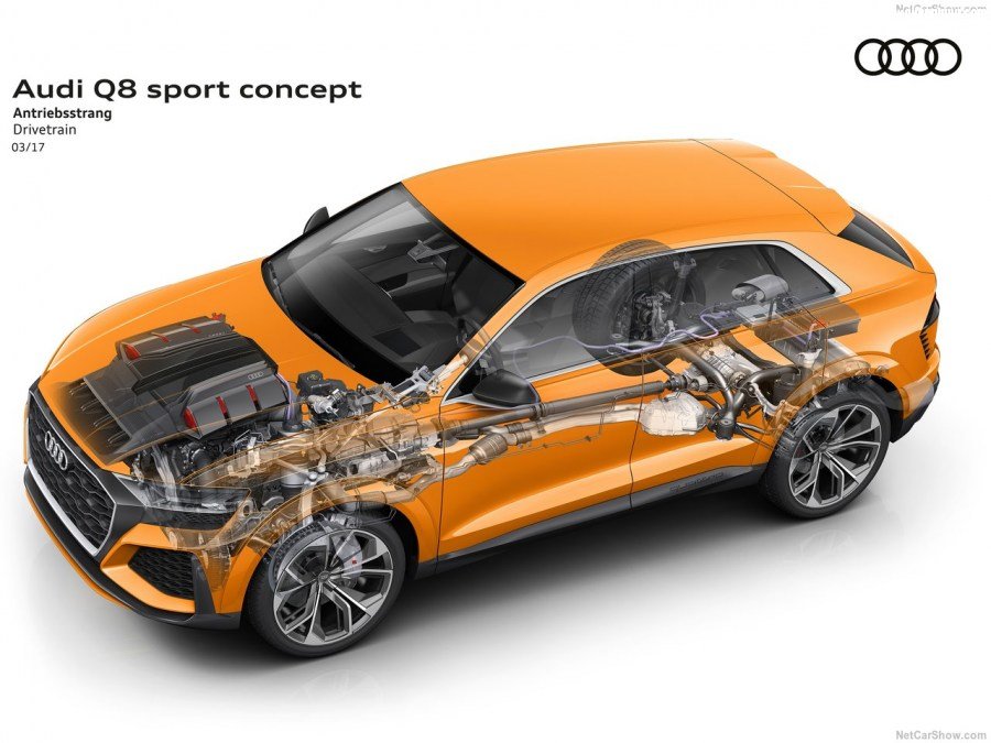 Audi-Q8_Sport_Concept-2017-1280-11.jpg