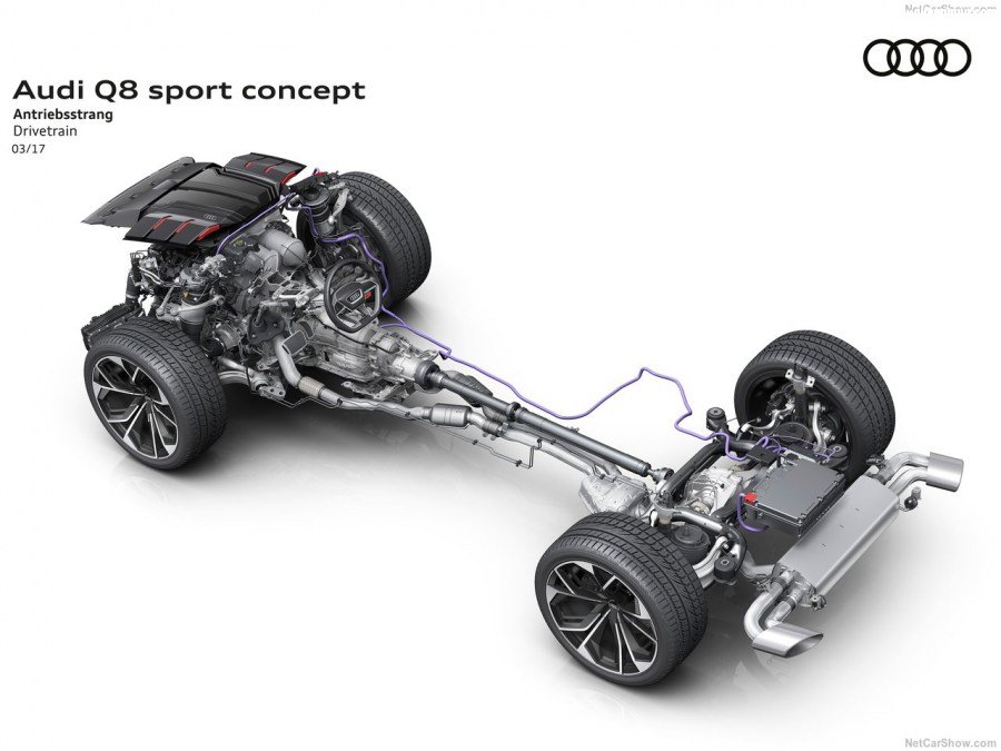 Audi-Q8_Sport_Concept-2017-1280-14.jpg