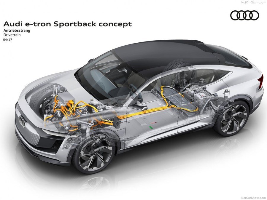 Audi-e-tron_Sportback_Concept-2017-1280-0f.jpg