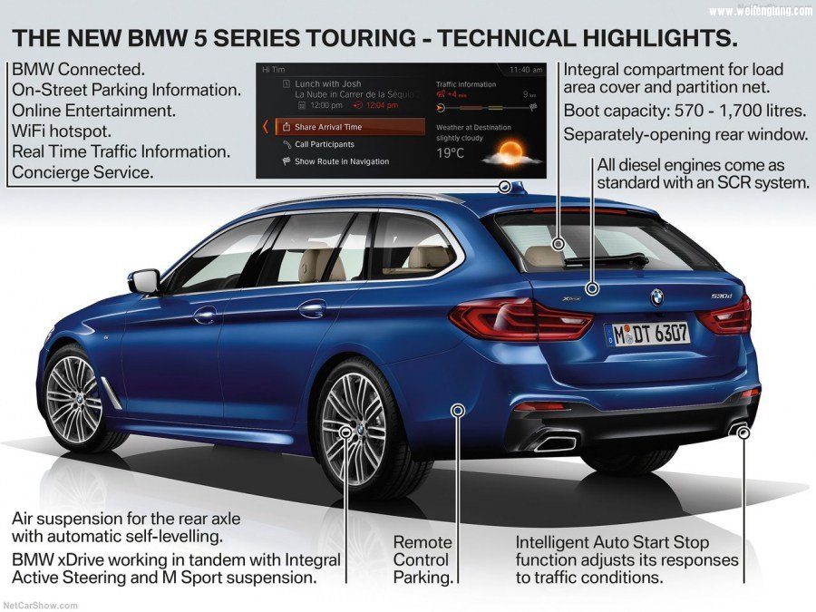 BMW-5-Series_Touring-2018-1280-b2.jpg
