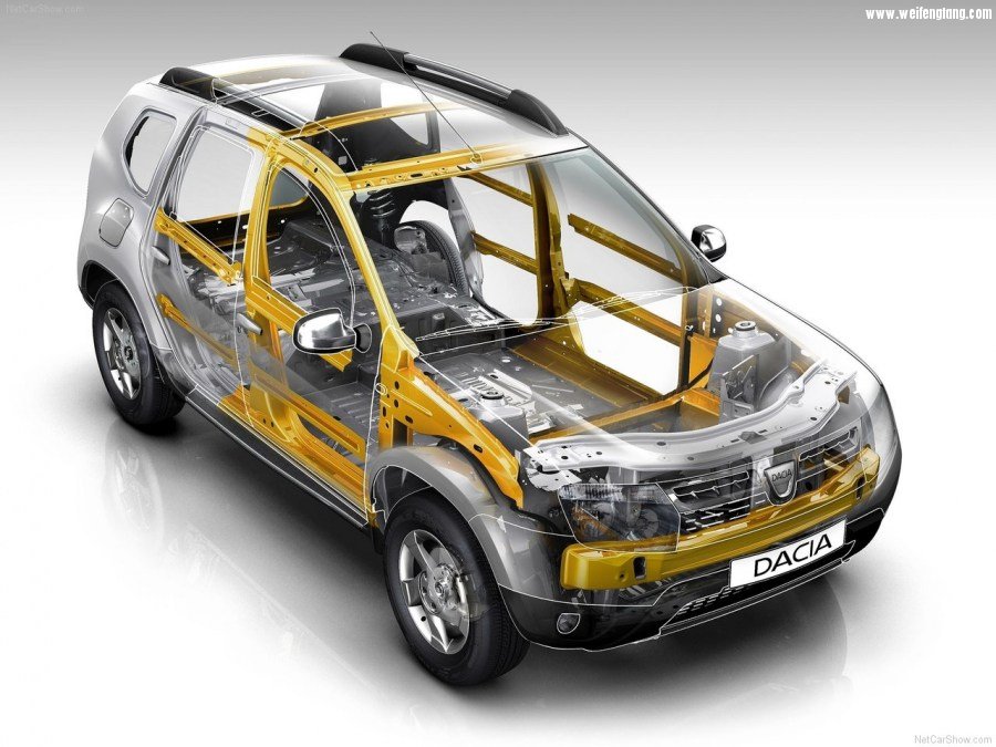 Dacia-Duster-2011-1280-4f.jpg