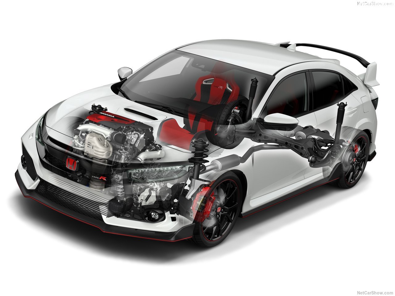 Honda-Civic_Type_R_US-Version-2017-1280-73.jpg