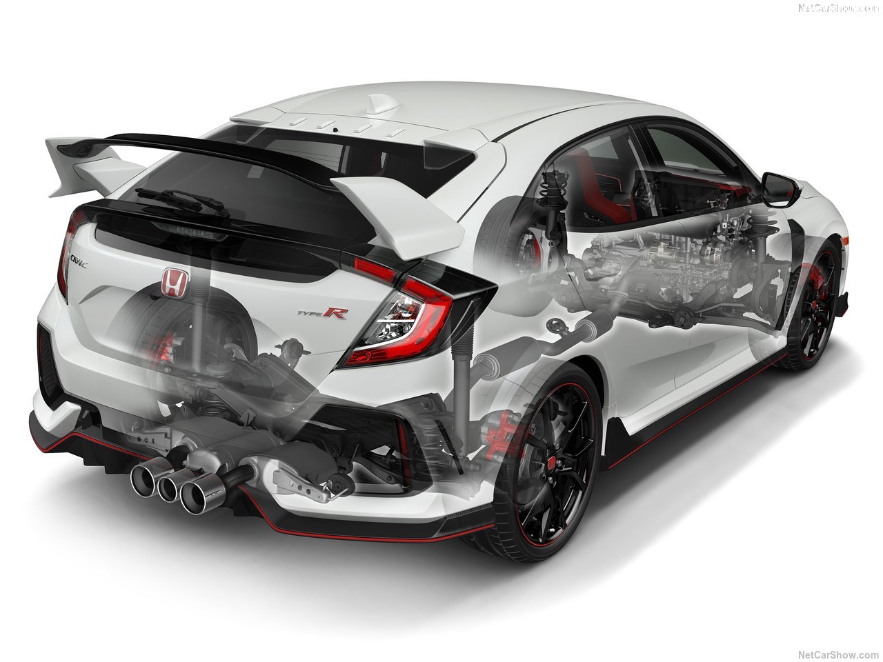 Honda-Civic_Type_R_US-Version-2017-1280-74.jpg