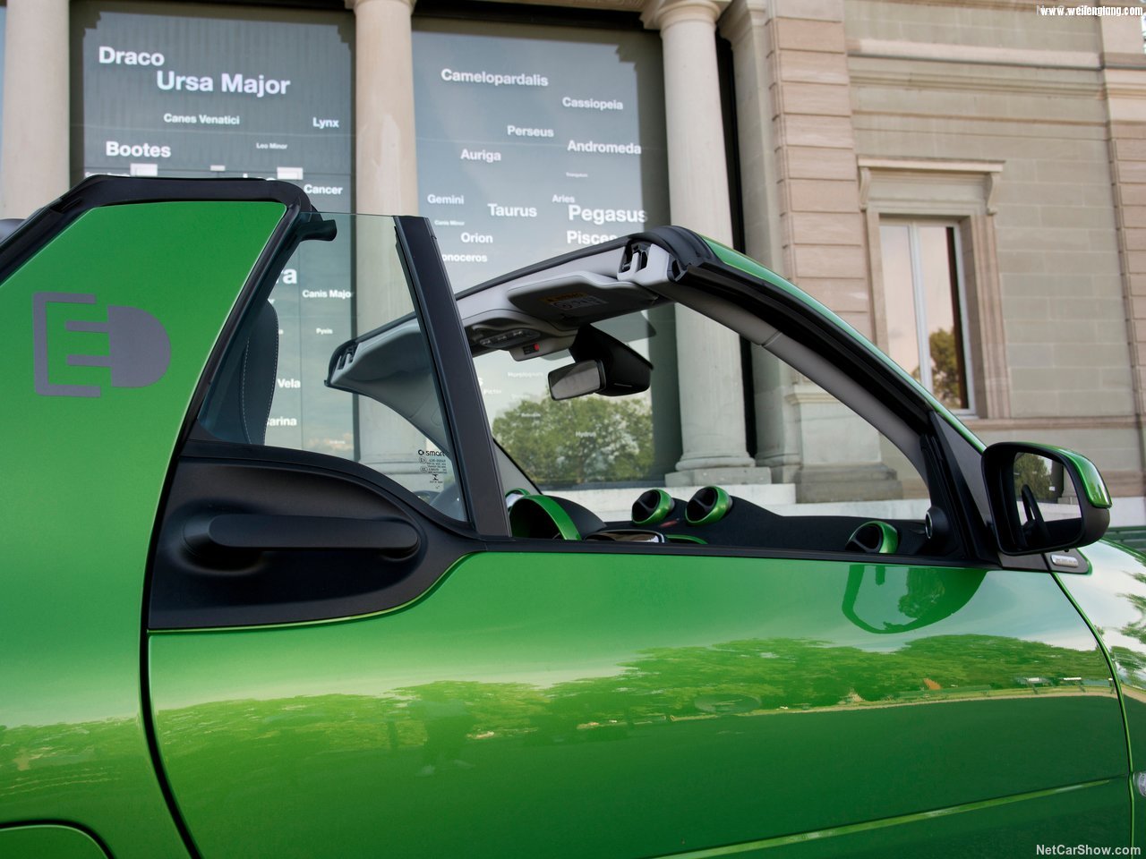 Smart-fortwo_Cabrio_electric_drive-2017-1280-50.jpg