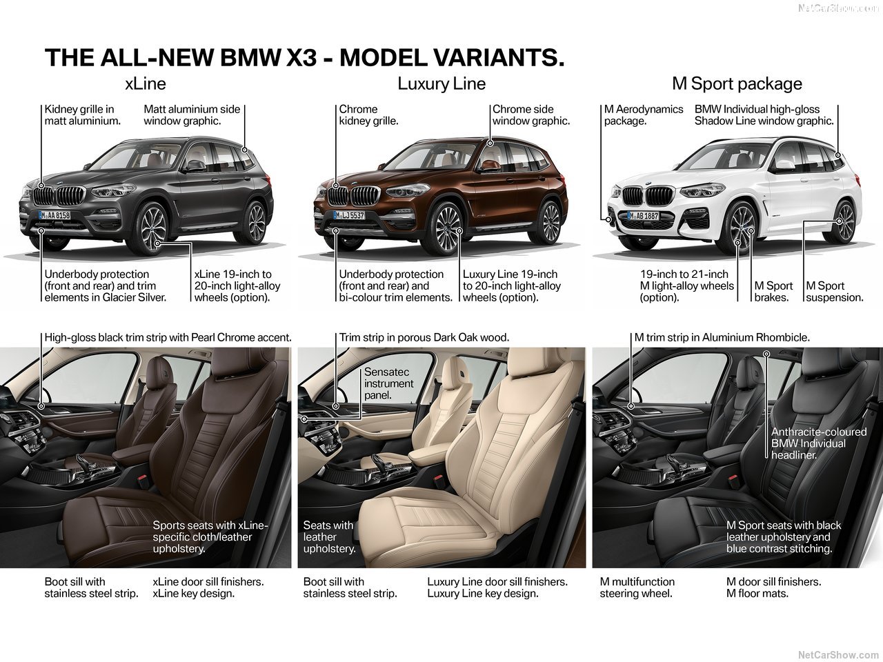 BMW-X3-2018-1280-2a.jpg