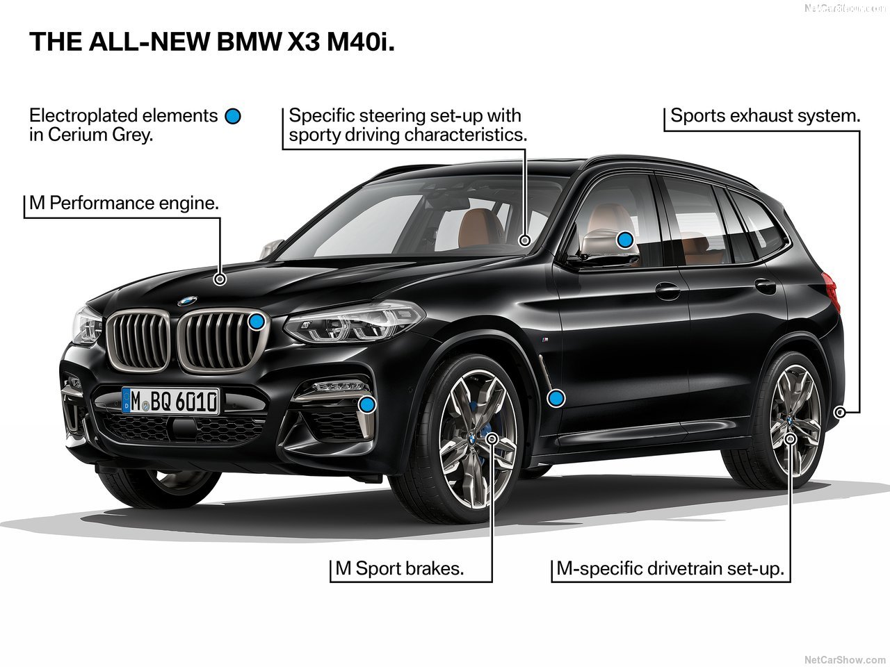 BMW-X3_M40i-2018-1280-31.jpg