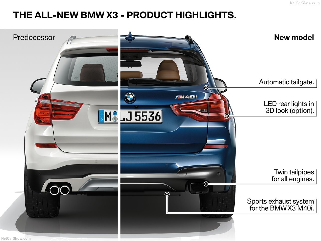 BMW-X3_M40i-2018-1280-34.jpg