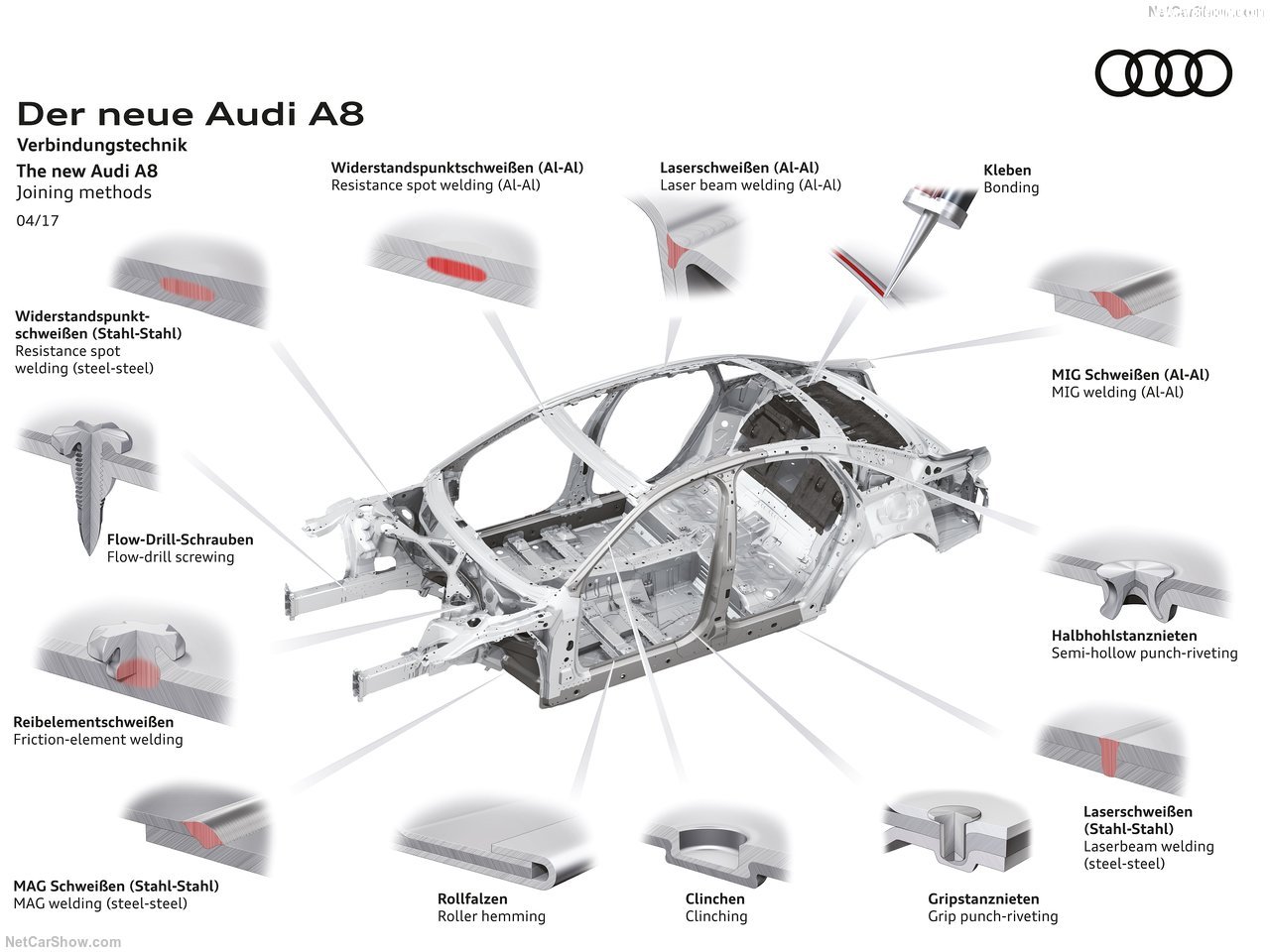 Audi-A8-2018-1280-32.jpg