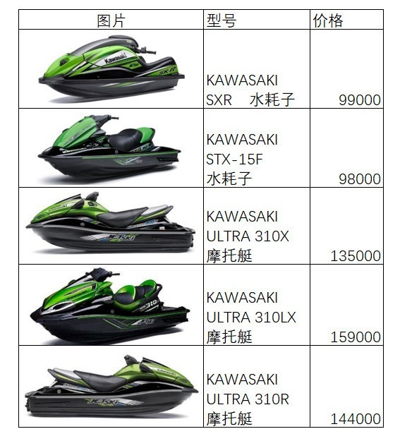 Kawasaki-mtt.jpg