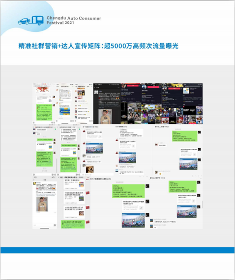 精准社群营销 达人宣传矩阵.png